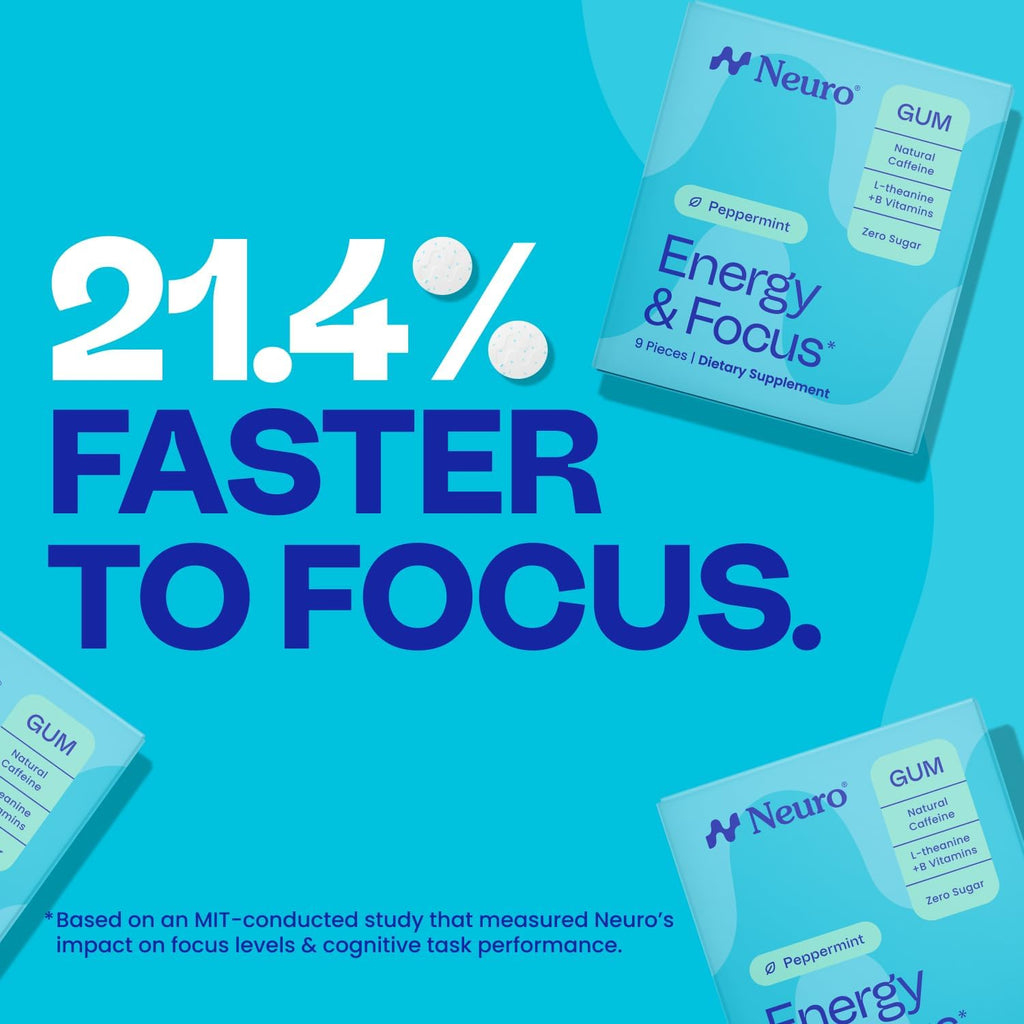Peppermint Focus Boost Gum